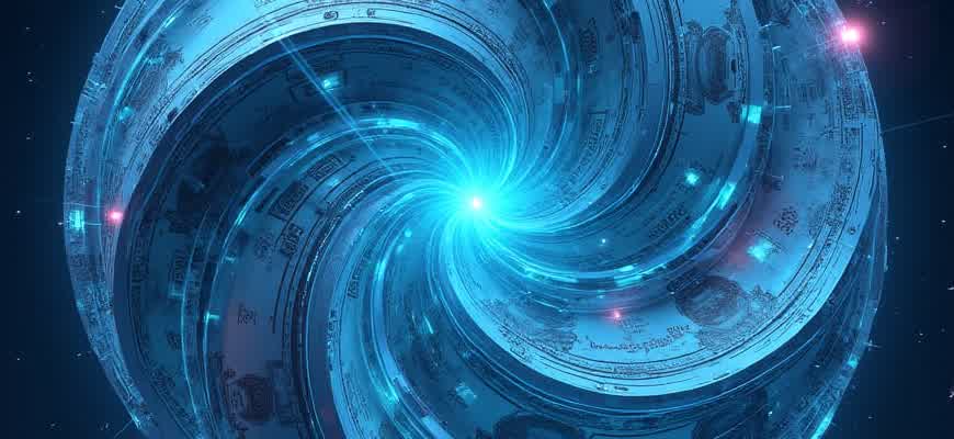 Ai Creating Emails